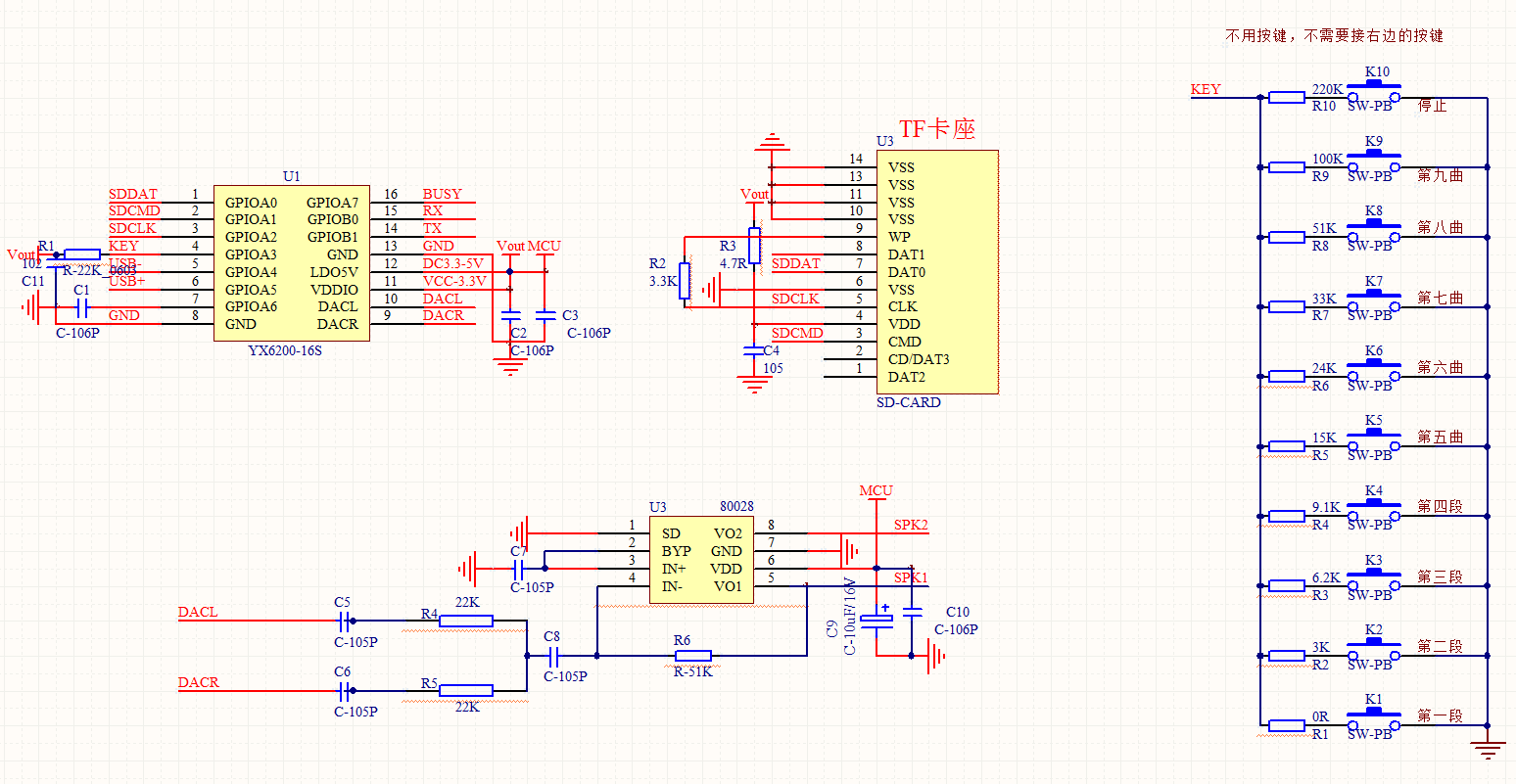 YX6200-16S��·����