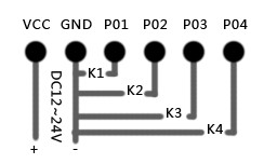 ��ҳ- �������ǲ��й��ٷ���վ