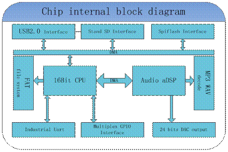 ��ҳ- �������ǲ��й��ٷ���վ