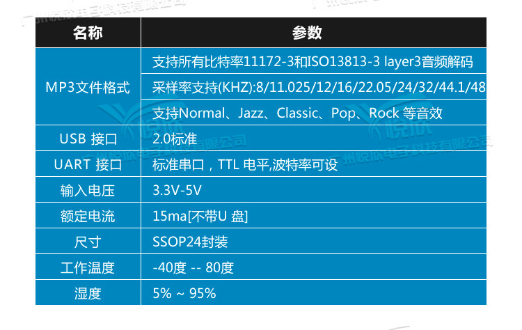 1558422597806483.jpg 1558422597806483.jpg