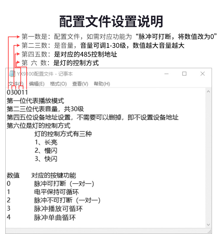 ÈýÉ«Éù¹â±¨¾¯Æ÷ ÈýÉ«Éù¹â±¨¾¯Æ÷