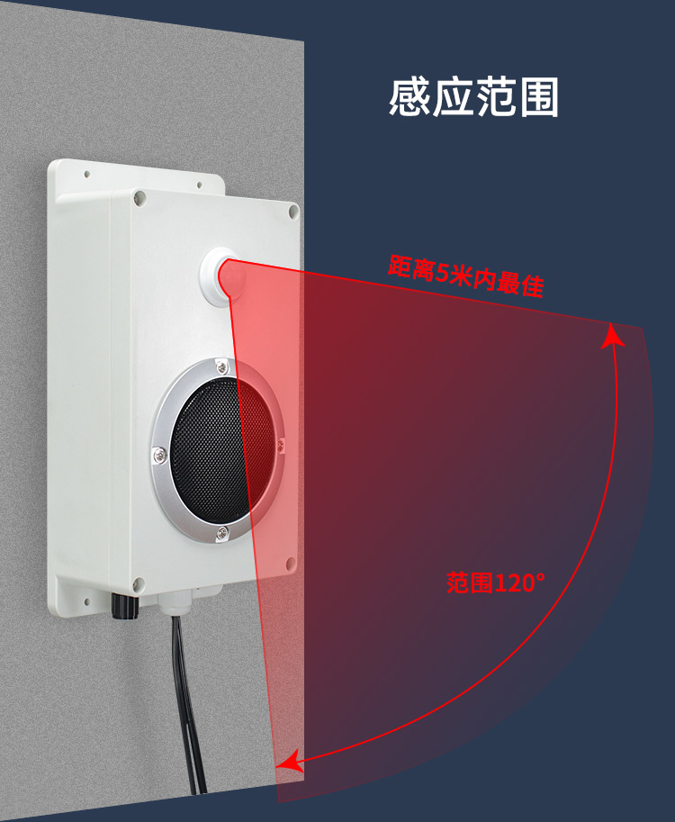 ¸ÐÓ¦ÌáÐÑÆ÷ͼƬ ¸ÐÓ¦ÌáÐÑÆ÷ͼƬ